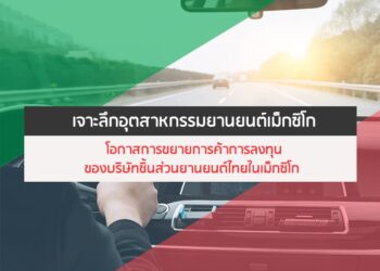 เจาะลึกอุตสาหกรรมยานยนต์เม็กซิโก :  โอกาสการขยายการค้าการลงทุนของบริษัทชิ้นส่วนยานยนต์ไทยในเม็กซิโก