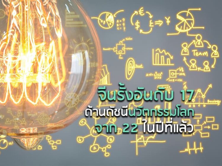 จีนรั้งอันดับ 17 ด้านดัชนีนวัตกรรมโลกจาก 22 ในปีที่แล้ว