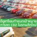 อียูเตรียมกำหนดเป้าหมายการลด CO2 ในรถผลิตใหม่
