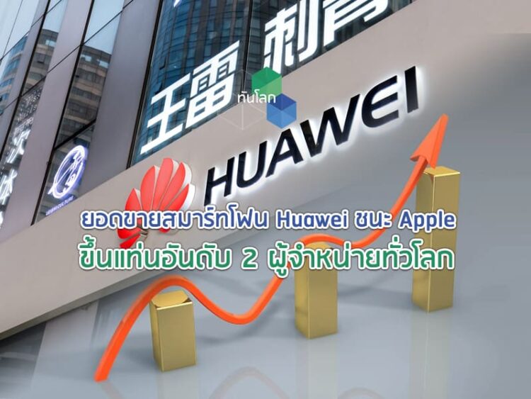 ยอดขายสมาร์ทโฟน Huawei ชนะ Apple ขึ้นแท่นอันดับ 2 ผู้จำหน่ายทั่วโลก