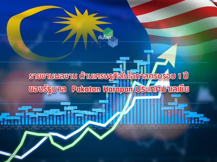 รายงานผลงาน ด้านเศรษฐกิจในโอกาสครบรอบ 1 ปีของรัฐบาล  Pakatan Harapan