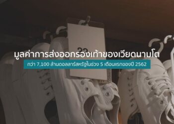 จับตาสิงคโปร์ หลังผู้บริโภคนิยมเนื้อสัตว์ทางเลือก (Alternative Meats)