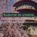 จีนประกาศ 26 มาตรการส่งเสริมการแลกเปลี่ยนและความร่วมมือทางเศรษฐกิจและวัฒนธรรมระหว่างช่องแคบไต้หวัน