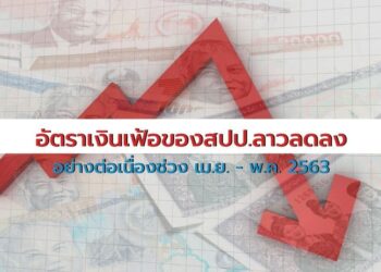 อัตราเงินเฟ้อของสปป.ลาวลดลงอย่างต่อเนื่อง ในเดือน เม.ย. – พ.ค. 2563
