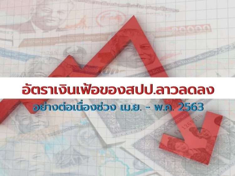 อัตราเงินเฟ้อของสปป.ลาวลดลงอย่างต่อเนื่อง ในเดือน เม.ย. – พ.ค. 2563