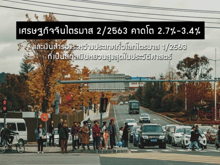 เศรษฐกิจจีนไตรมาส 2/2563 คาดโตร้อยละ 2.7-3.4 และเงินสำรองระหว่างประเทศทั่วโลกไตรมาส 1/2563ที่เป็นสกุลเงินหยวนสูงสุดในประวัติศาสตร์