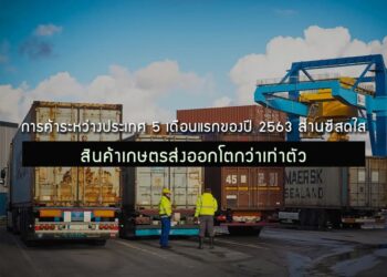 การค้าระหว่างประเทศ 5 เดือนแรกของปี 2563 ส่านซีสดใส สินค้าเกษตรส่งออกโตกว่าเท่าตัว