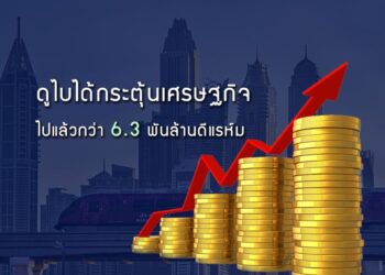 ดูไบได้กระตุ้นเศรษฐกิจแล้วกว่า 6.3 พันล้านดีแรห์ม
