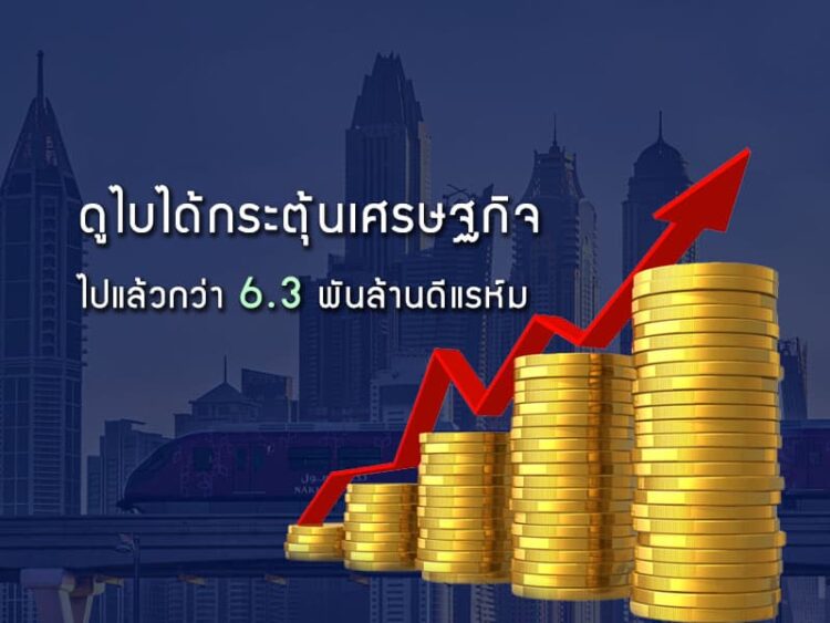 ดูไบได้กระตุ้นเศรษฐกิจแล้วกว่า 6.3 พันล้านดีแรห์ม