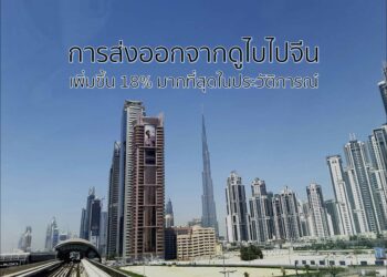 การส่งออกจากดูไบไปจีนช่วง พ.ค. 2563 เพิ่มขึ้น 18% มากที่สุดเป็นประวัติการณ์