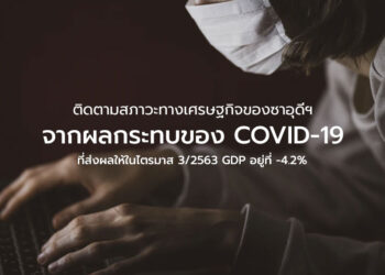 ติดตามสภาวะทางเศรษฐกิจของซาอุดีฯ จากผลกระทบของ COVID-19 ที่ส่งผลให้ในไตรมาส 3/2563 GDP อยู่ที่ -4.2%