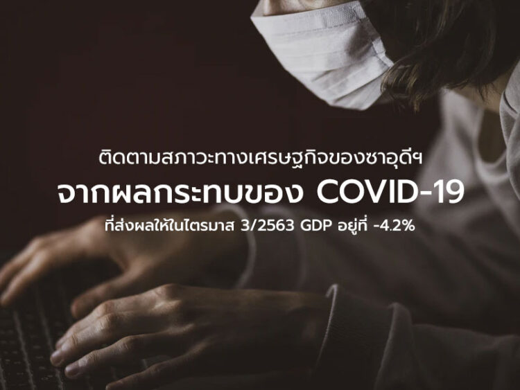 ติดตามสภาวะทางเศรษฐกิจของซาอุดีฯ จากผลกระทบของ COVID-19 ที่ส่งผลให้ในไตรมาส 3/2563 GDP อยู่ที่ -4.2%