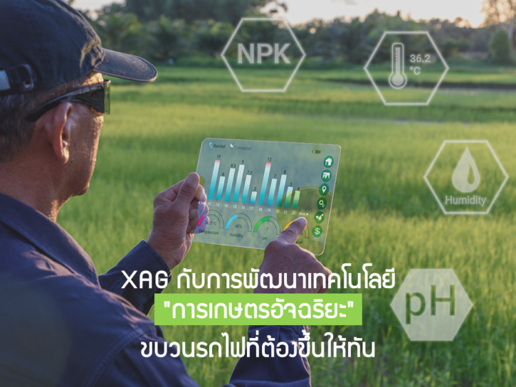 XAG กับการพัฒนาเทคโนโลยี “การเกษตรอัจฉริยะ” ขบวนรถไฟที่ต้องขึ้นให้ทัน