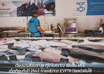 เวียดนามส่งออกปลาทูน่าไปยัง EU เพิ่มขึ้น 65% เมื่อเทียบกับปี 2562 ภายหลังจาก EVFTA มีผลบังคับใช้