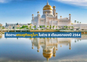 ติดตามเศรษฐกิจบรูไนฯ ในช่วง 8 เดือนแรกของปี 2564