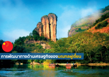 การพัฒนาทางด้านเศรษฐกิจของมณฑลฝูเจี้ยน