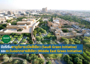 ข้อริเริ่มซาอุดีอาระเบียสีเขียว (Saudi Green Initiative) และตะวันออกกลางสีเขียว (Middle East Green Initiative)