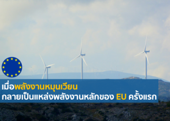 พลังงานหมุนเวียนแซงหน้าเป็นพลังงานหลักของสหภาพยุโรป