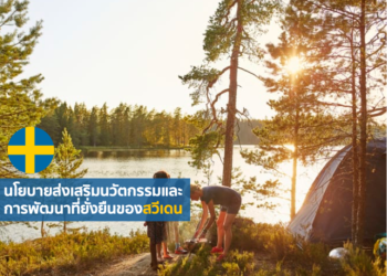 นโยบายส่งเสริมนวัตกรรมและการพัฒนาที่ยั่งยืนของสวีเดน