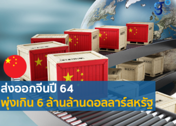 การค้าจีนพุ่งสูงเป็นประวัติการณ์เกิน 6 ล้านล้านดอลลาร์สหรัฐ หลังคุมเข้ม COVID-19