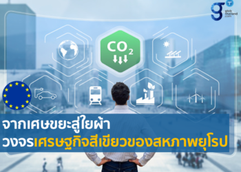 จับตานวัตกรรมสิ่งทอสีเขียวในอียู สู่วงจรเศรษฐกิจสีเขียว