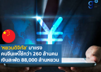 การเติบโตของเงินหยวนดิจิทัลเเละความท้าทายของธุรกิจไทยในประเทศจีน