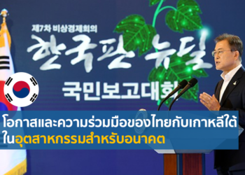 สถานการณ์เศรษฐกิจเกาหลีใต้ในปี 2564 และแผนการผลักดันเศรษฐกิจในปี 2565