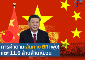 การค้าตามเส้นทาง BRI เเตะ 11.6 ล้านล้านหยวน  สูงสุดในรอบ 8 ปี!