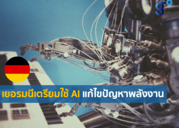 ข่าวเศรษฐกิจที่น่าสนใจของเยอรมนีเดือนมีนาคม 2565