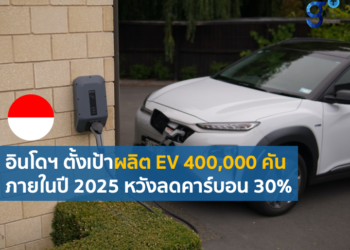อินโดนีเซียสนับสนุนอุตสาหกรรมยานยนต์ไฟฟ้าตามเป้า net-zero emission 2060