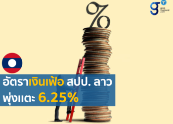 อัตราเงินเฟ้อของ สปป. ลาว ในเดือนมกราคม 2565
