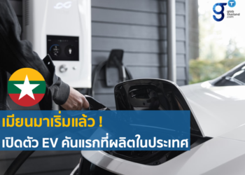 ข่าวสารด้านเศรษฐกิจน่ารู้ในเมียนมาประจําสัปดาห์ที่ 1 และ 2 ของเดือนมีนาคม 2565