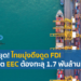 จับประเด็นการค้าการลงทุนเกี่ยวกับ EEC ที่น่าสนใจจากงาน Danish – Thai Business Networking