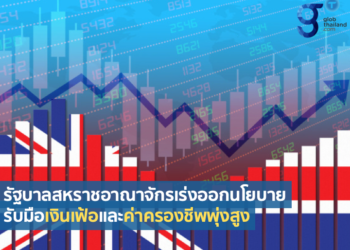 ติดตามเศรษฐกิจของสหราชอาณาจักรหลัง Brexit และผลกระทบจากสภาวะเงินเฟ้อ