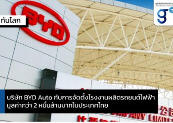 บริษัท BYD Auto กับการจัดตั้งโรงงานผลิตรถยนต์ไฟฟ้ามูลค่ากว่า 2 หมื่นล้านบาทในประเทศไทย