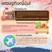 Info : รู้รอบด้านเศรษฐกิจญี่ปุ่น!