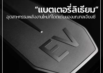 “แบตเตอรี่ลิเธียม” อุตสาหกรรมพลังงานใหม่ที่โดดเด่นของมณฑลเจียงซี