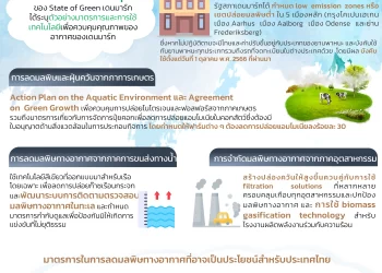 Info : มาตรการบริหารจัดการอากาศสะอาดของเดนมาร์ก (ตอนที่ 2)