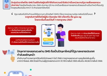 Info : สิงคโปร์ควบคุมการส่งข้อความทางโทรศัพท์ (SMS) จากรัฐ ป้องกันภัยจากมิจฉาชีพ