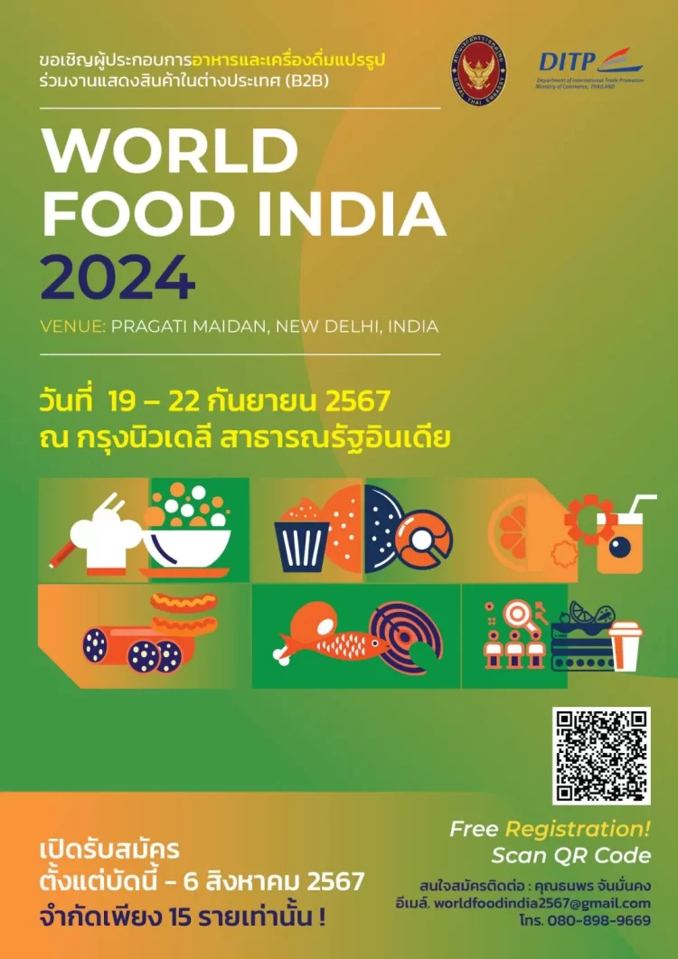 World Food India 2024