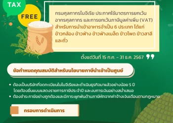 info : กรมศุลกากรไนจีเรียประกาศยกเว้นอากรศุลกากรสําหรับการนําเข้าอาหารจําเป็น 