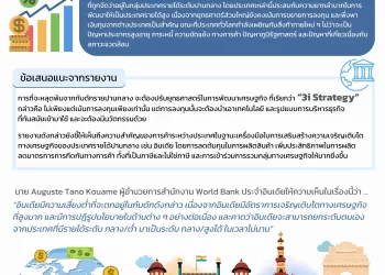World Development Report 2024 : The Middle income Trap กับอินเดีย
