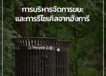 การบริหารจัดการขยะและรีไซเคิลจากฮังการี