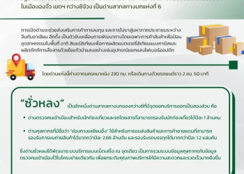 Info : “ด่านซั่วหลง” ด่านสากลทางบกแห่งใหม่ของ”กว่างซี” มุ่งกระชับความร่วมมือกับอาเซียน 