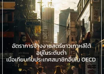 อัตราการจ้างงานของสตรีชาวเกาหลีใต้อยู่ในระดับต่ำ เมื่อเทียบกับประเทศสมาชิกอื่นใน OECD