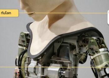 ตอนที่ 1 : การพัฒนาอุตสาหกรรม Humannoid robot ในเขตเศรษฐกิจสามเหลี่ยมปากแม่น้ำแยงซี (YRD) 