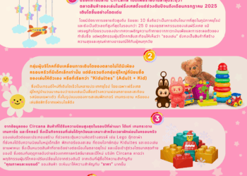 Kidultes ฟีเวอร์! ดันตลาดของเล่นฝรั่งเศสโตแรงสุดในรอบ 25 ปี