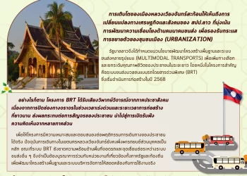 เวียงจันทน์เร่งพัฒนาโครงข่ายขนส่งมวลชน รับการเติบโตของเมืองหลวง