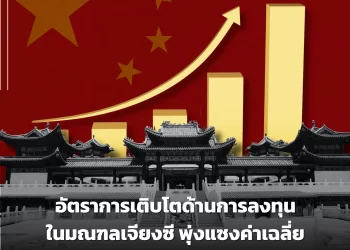 อัตราการเติบโตด้านการลงทุนในมณฑลเจียงซี พุ่งแซงค่าเฉลี่ยของประเทศเป็นเวลา 7 เดือน ติดต่อกัน