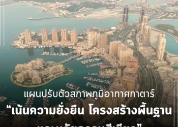 แผนปรับตัวสภาพภูมิอากาศกาตาร์ เน้นความยั่งยืน โครงสร้างพื้นฐาน และนวัตกรรมสีเขียว